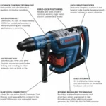 Bosch 18V PROFACTOR SDS Max rotary hammer with BITURBO brushless motor