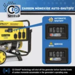 Champion 5500 Watt Portable Generator with CO Shield - Image 3