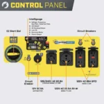 Champion 7250 Watt Open Frame Inverter Generator with CO Shield - Image 3