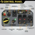 Champion 8500 Watt Dual Fuel Inverter Generator with + CO Shield - Image 3