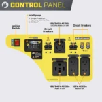 Champion 9200 Watt Portable Generator with Electric Start + CO Shield - Image 3