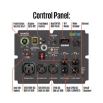 Westinghouse WGen14500DFc Dual Fuel Portable Generator with CO sensor - Image 3