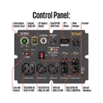Westinghouse WGen14500TFc Tri-Fuel Portable Generator with CO Sensor - Image 3