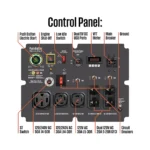 Westinghouse WGen14500c Portable Generator with CO sensor - Image 3
